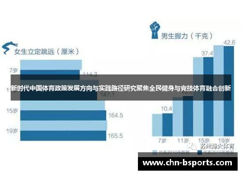 新时代中国体育政策发展方向与实践路径研究聚焦全民健身与竞技体育融合创新